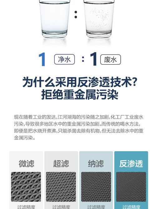 箱式净水器清洗方法是什么？如何正确进行清洗维护？  第3张