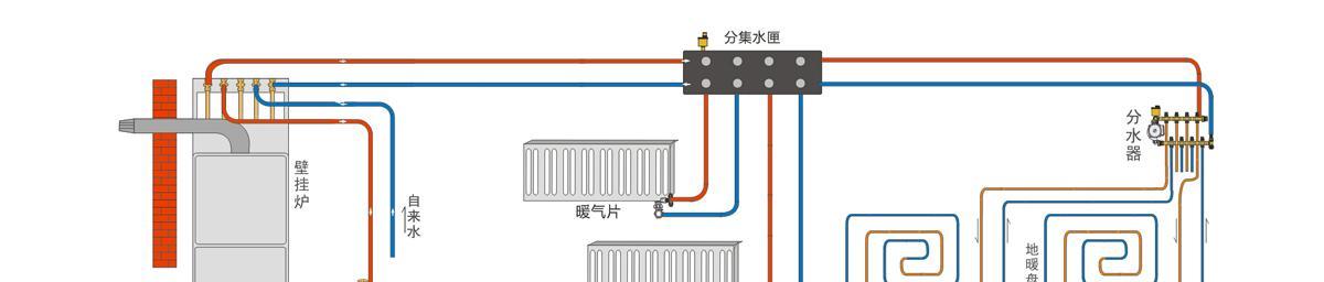东芝中央空调水处理方法是什么？如何正确进行水处理？  第3张
