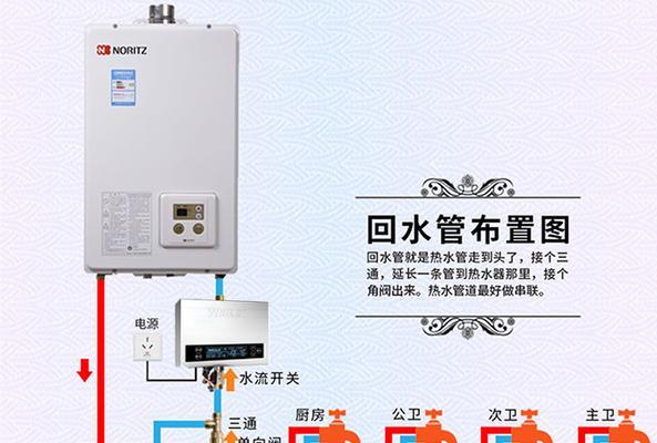 热水器不出冷水是什么原因？如何快速解决？  第3张