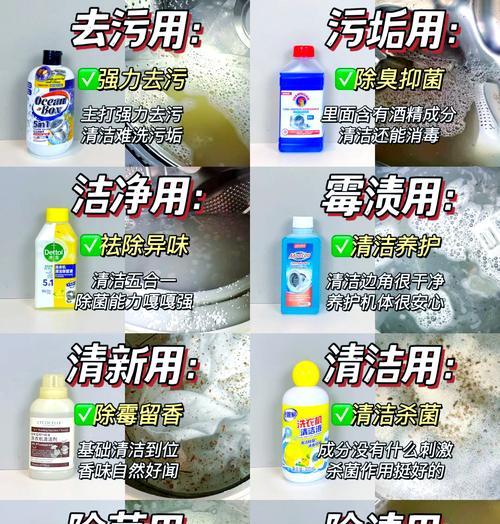 洗衣机产生异味如何解决？有效去除方法是什么？  第3张