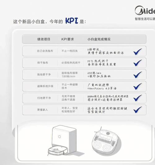 美的双屏油烟机如何清洗？清洗步骤和注意事项是什么？  第2张