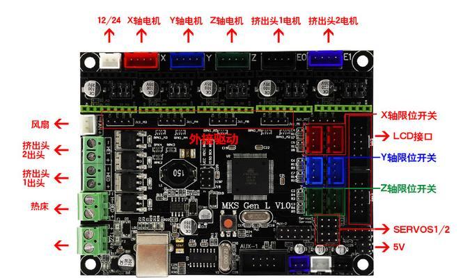 3d打印机烧主板是什么原因？如何预防和解决？  第1张
