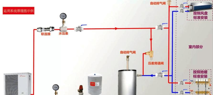 空气能热水器清洗步骤是什么？清洗后如何确保效果？  第2张