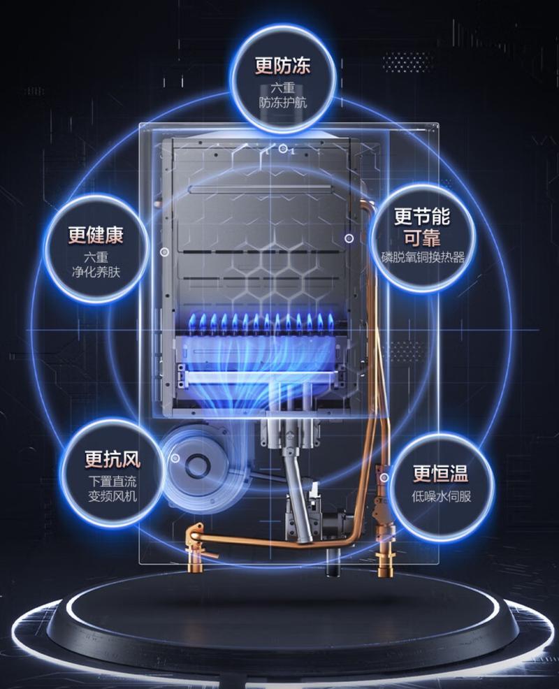 万和燃气热水器质量怎么样？使用效果和用户评价如何？  第1张