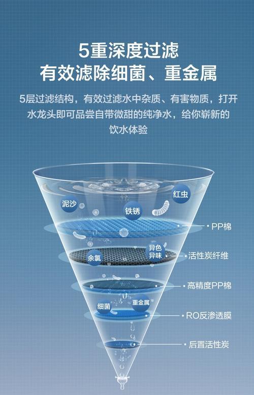 净水器不停出水怎么办？如何快速解决？  第2张