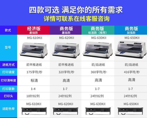 打印机发票字体偏移怎么办？如何快速调整和修复？  第1张