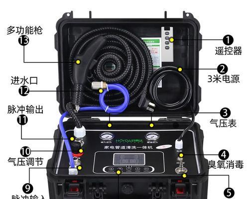 地暖清洗机全套设备怎么选？常见问题有哪些解决方法？  第1张