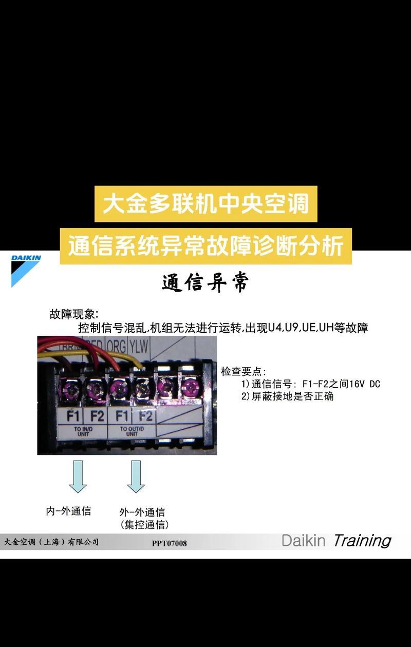 大金空调l9故障原因解说？如何快速解决？  第2张