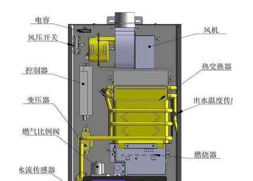 热水器不加热怎么办？详细故障排除指南？  第3张