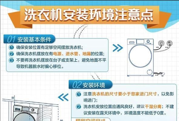 滚筒洗衣机如何正确安装？安装过程中常见问题有哪些？  第2张