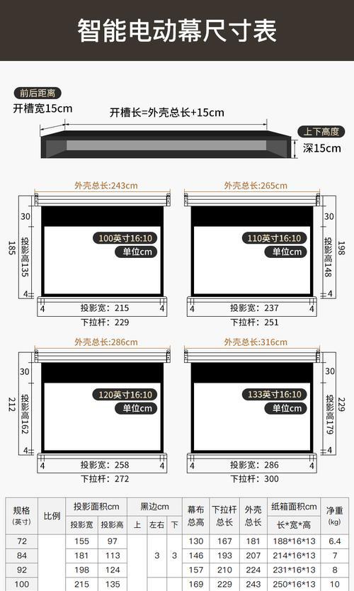 投影仪屏幕总成如何拆卸？拆卸过程中需要注意哪些问题？  第1张