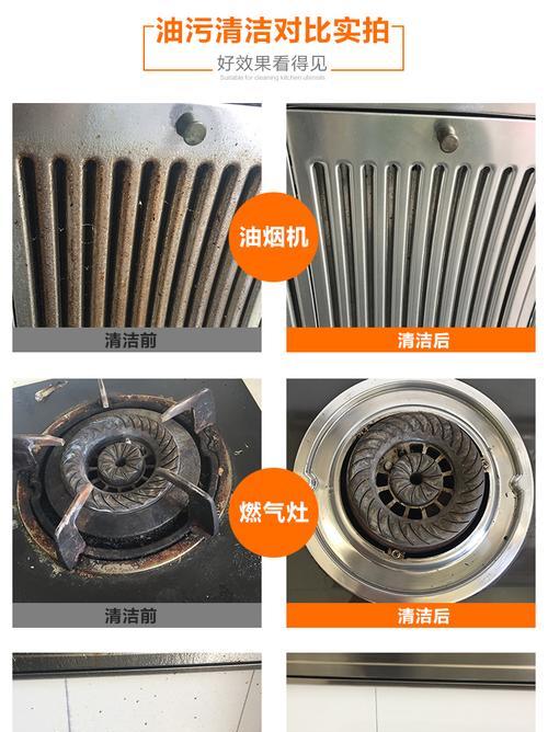 饭店油烟机过滤网清洗方法是什么？如何彻底清洁保持高效？  第2张