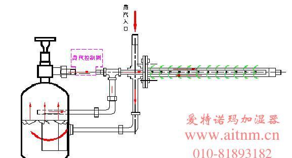 志高空调显示e4故障代码意味着什么？如何快速解决？  第1张