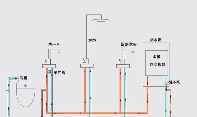热水器突然加热的原因是什么？如何排查和解决？  第1张