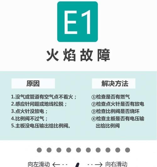 壁挂炉201故障是什么原因？如何快速解决？  第2张
