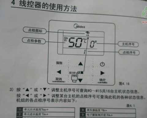 中央空调线控器出现故障代码怎么办？如何快速解决？  第3张