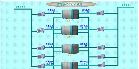 中央空调调节水流方法是什么？如何正确调节以提高效率？  第2张