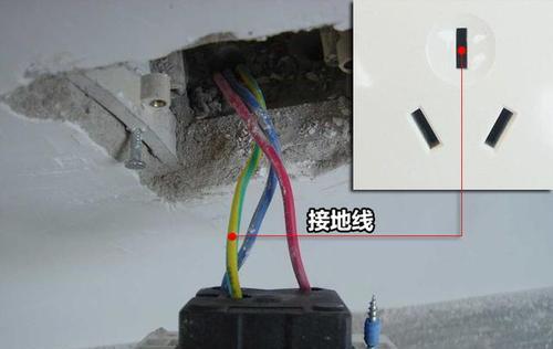 洗衣机接地线漏电了怎么办？如何安全处理？  第2张