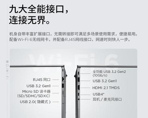 笔记本电脑尺寸选择标准是什么？如何根据需求挑选？  第3张