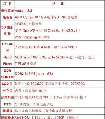 三星平板电脑充电正确方式是什么？  第3张
