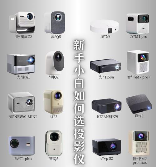 投影仪画面大小调整方法是什么？  第1张