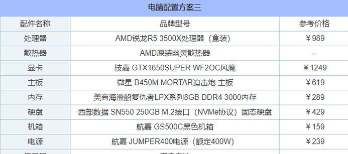如何查找电脑的配置信息？有哪些简单方法？  第2张