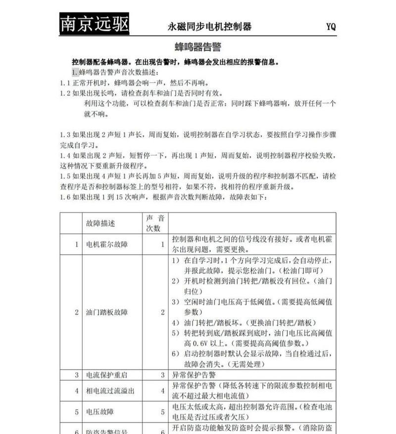 低音王响电脑没声音什么原因？可能的故障点在哪里？  第1张