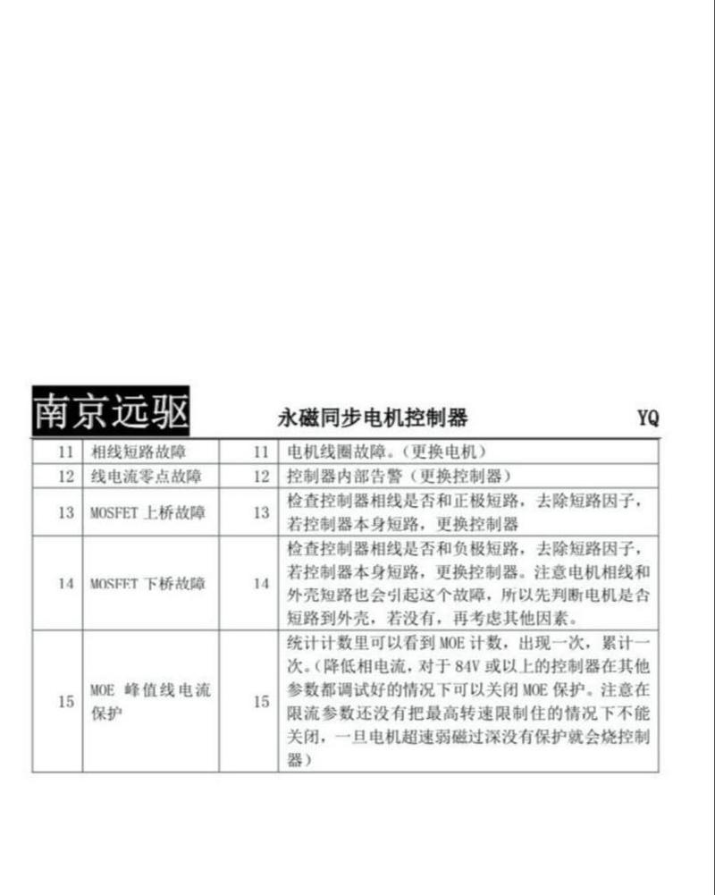 低音王响电脑没声音什么原因？可能的故障点在哪里？  第2张