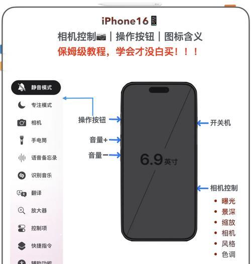 苹果手机相机任意拍照片的方法是什么？  第2张