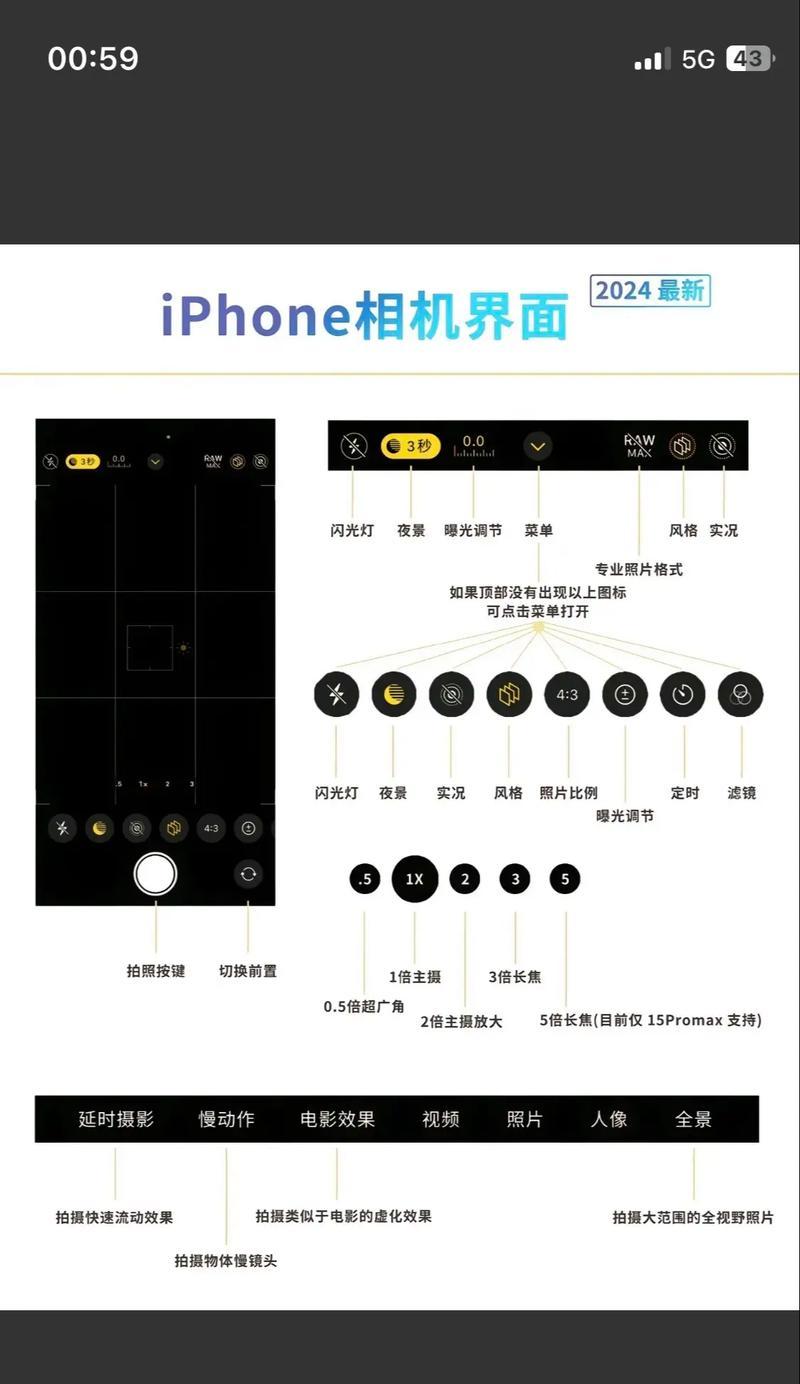 苹果手机相机任意拍照片的方法是什么？  第1张