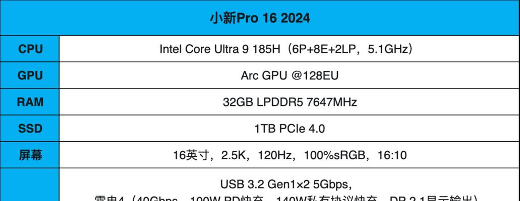 AI声音模型运行需要什么电脑配置？  第2张