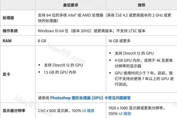 AI声音模型运行需要什么电脑配置？  第3张
