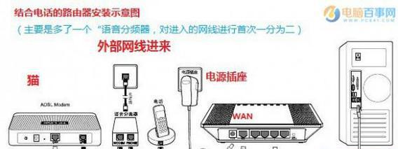 怎么给电脑配置环境声音？笔记本电脑怎么连网线？  第1张