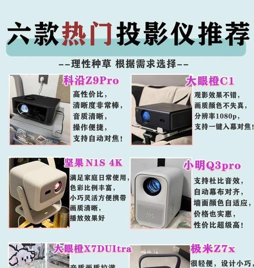 投影仪间距调整方法是什么？  第3张