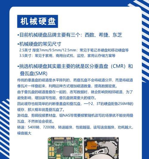 新笔记本电脑硬盘插口是什么？如何正确安装硬盘？  第1张