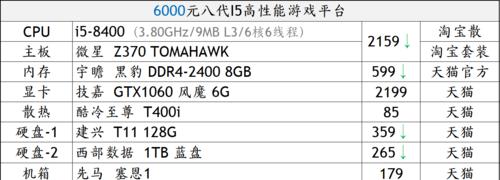 如何查看上架下架用的电脑配置？  第1张