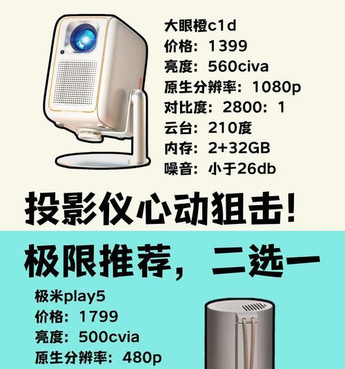 大眼橙投影仪如何调整到最佳清晰度？有哪些设置技巧？  第2张