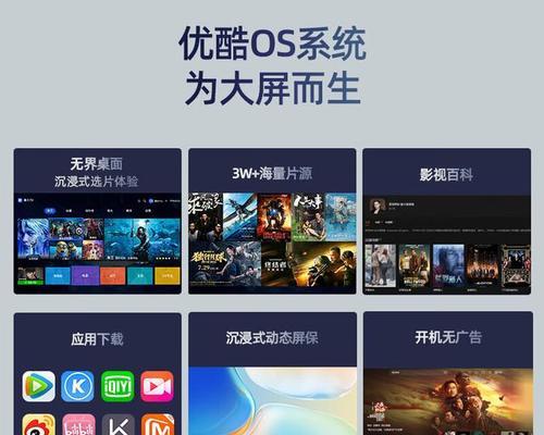哪些软件可以实现视频投屏到投影仪？  第1张