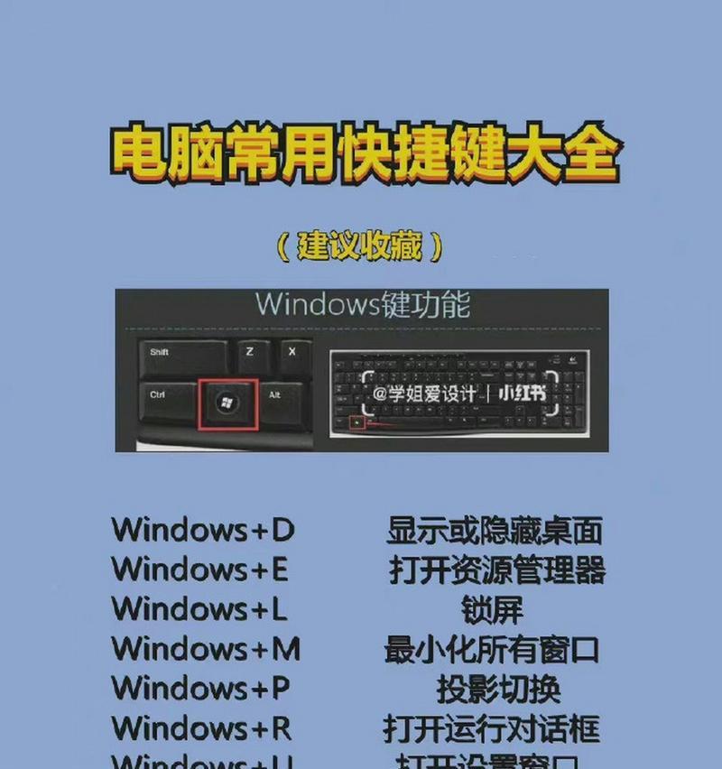 电脑隐藏图标恢复显示快捷键是什么？  第2张
