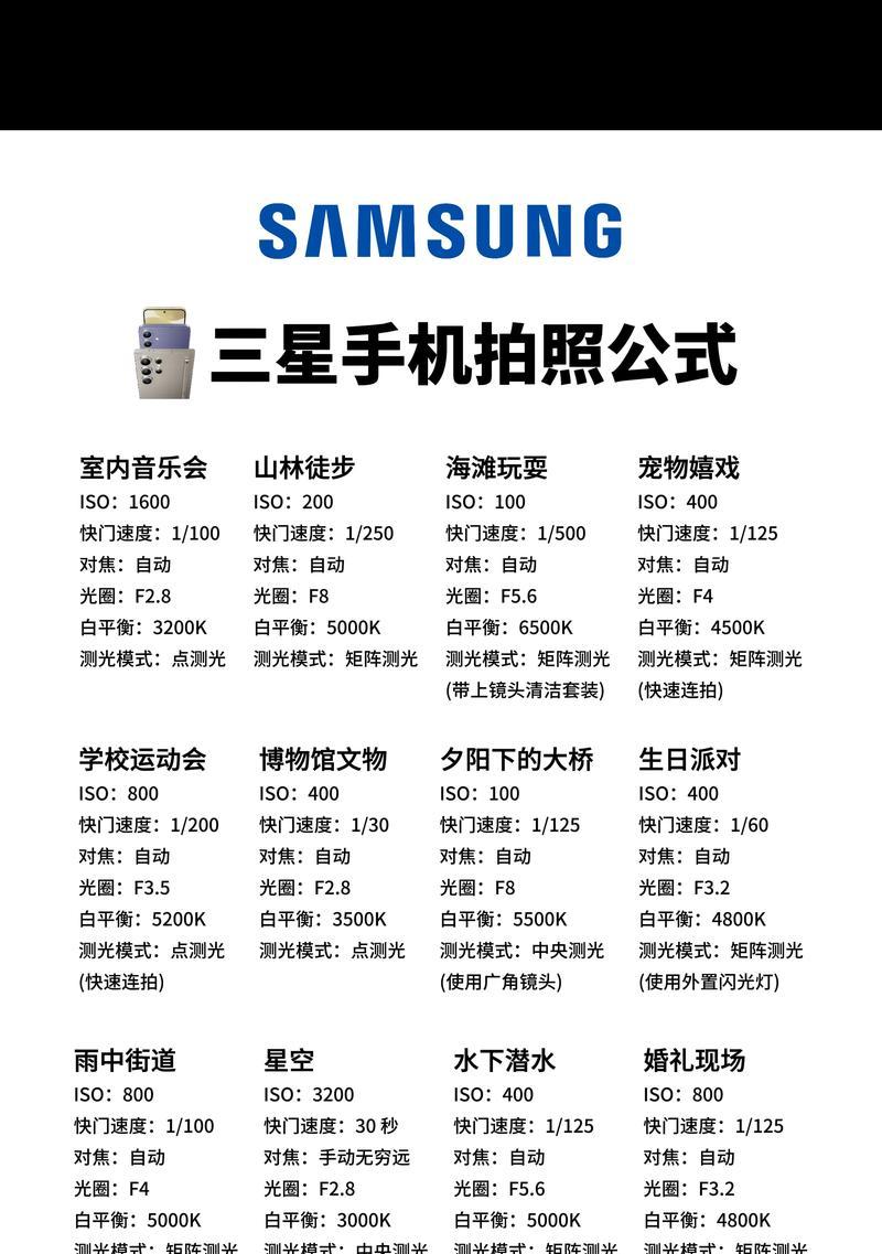 手机拍照一键生成文字的步骤是什么？  第1张