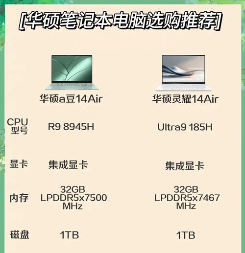 华硕笔记本与联想笔记本哪个更优？  第1张