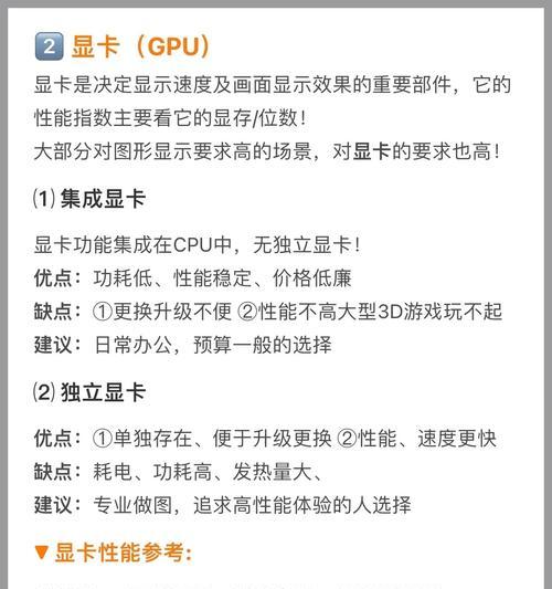 如何查看电脑配置参数？查询方法有哪些？  第1张