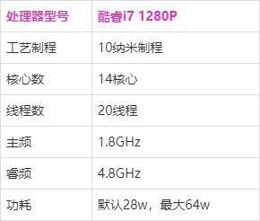 如何查看电脑配置参数？查询方法有哪些？  第3张