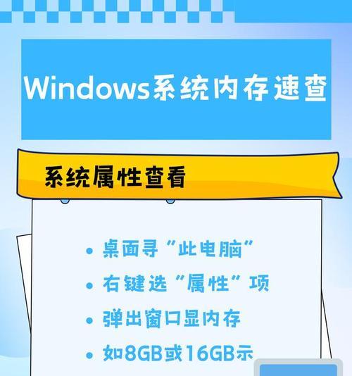 电脑内存条容量怎么看？如何判断大小？  第1张