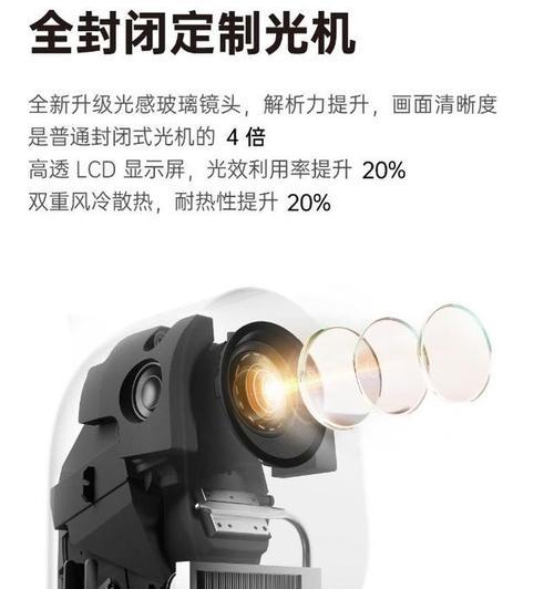 物理变焦投影仪使用方法是什么？  第1张