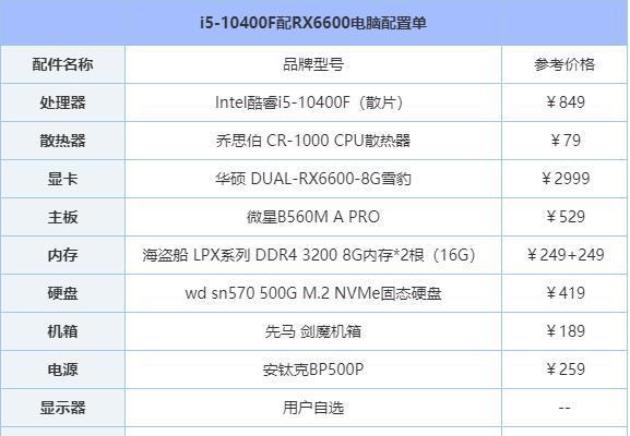 办公电脑配置表格如何制作？  第2张