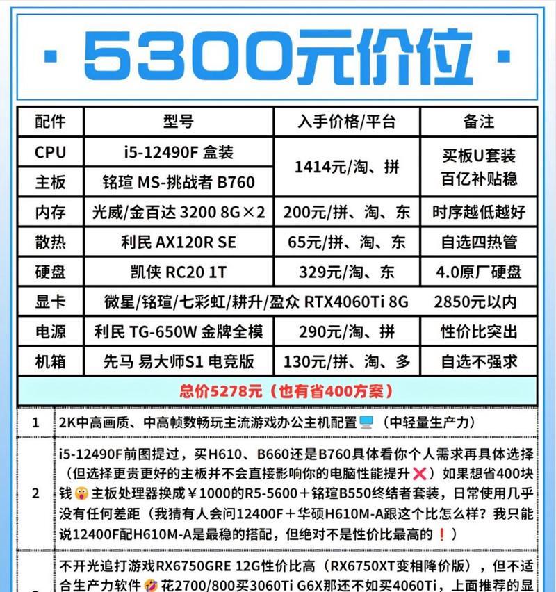办公电脑配置表格如何制作？  第3张