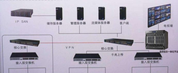 电脑解码器配置如何配？  第1张