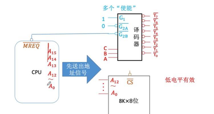 电脑解码器配置如何配？  第2张