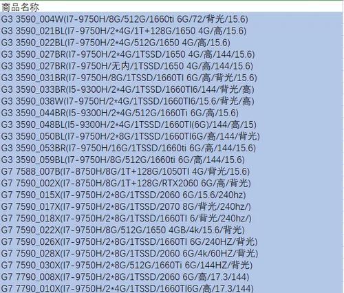 戴尔笔记本电脑的价格范围是多少？如何根据预算选择合适的型号？  第1张